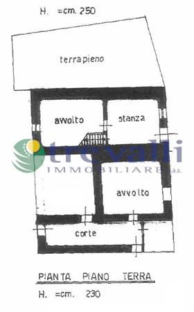 Planimetria appartamento