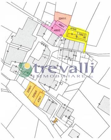 Mappa proprietà e terreno